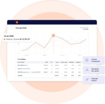 Meet Sharesight. The #1 tool for Perfect Portfolio Management