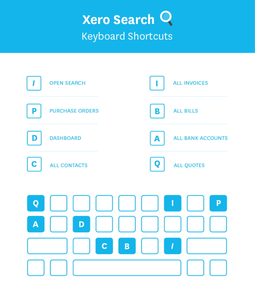 Xero Search Keyboard Shortcuts1